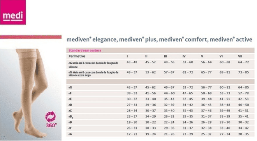 Meia de Compressão - MEDI - MEDIVEN Elegance - Image 2